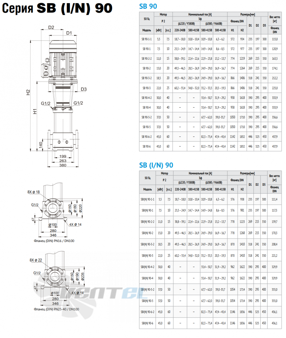 Waterstry WATERSTRY SBN 90 - описание, технические характеристики, графики